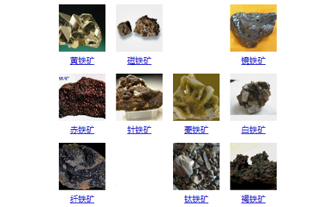 鐵礦石的類型有哪些？